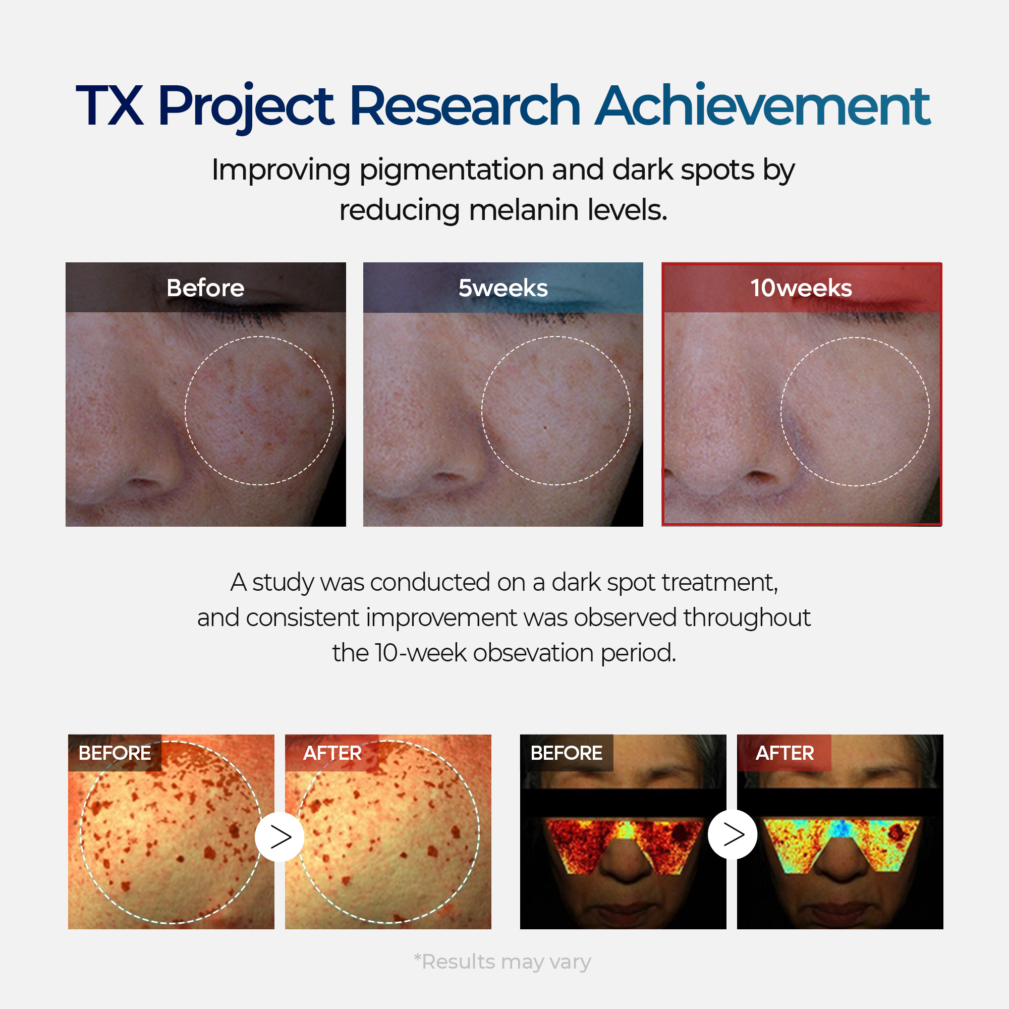 Dark Spot & Uneven Tone Peel Shot TX Duo - image 6
