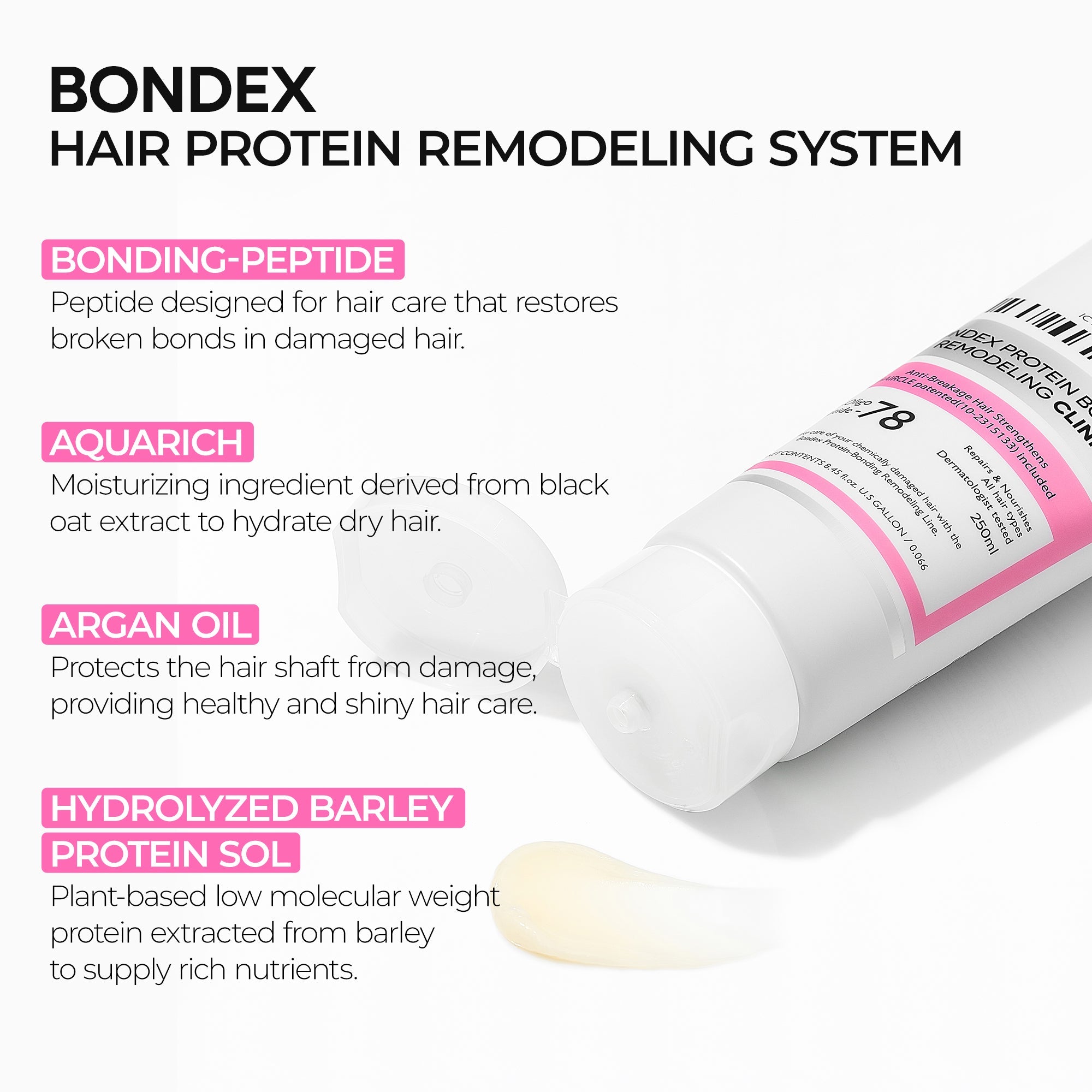 Bondex Hair Clinic Treatment 250ml - image 6