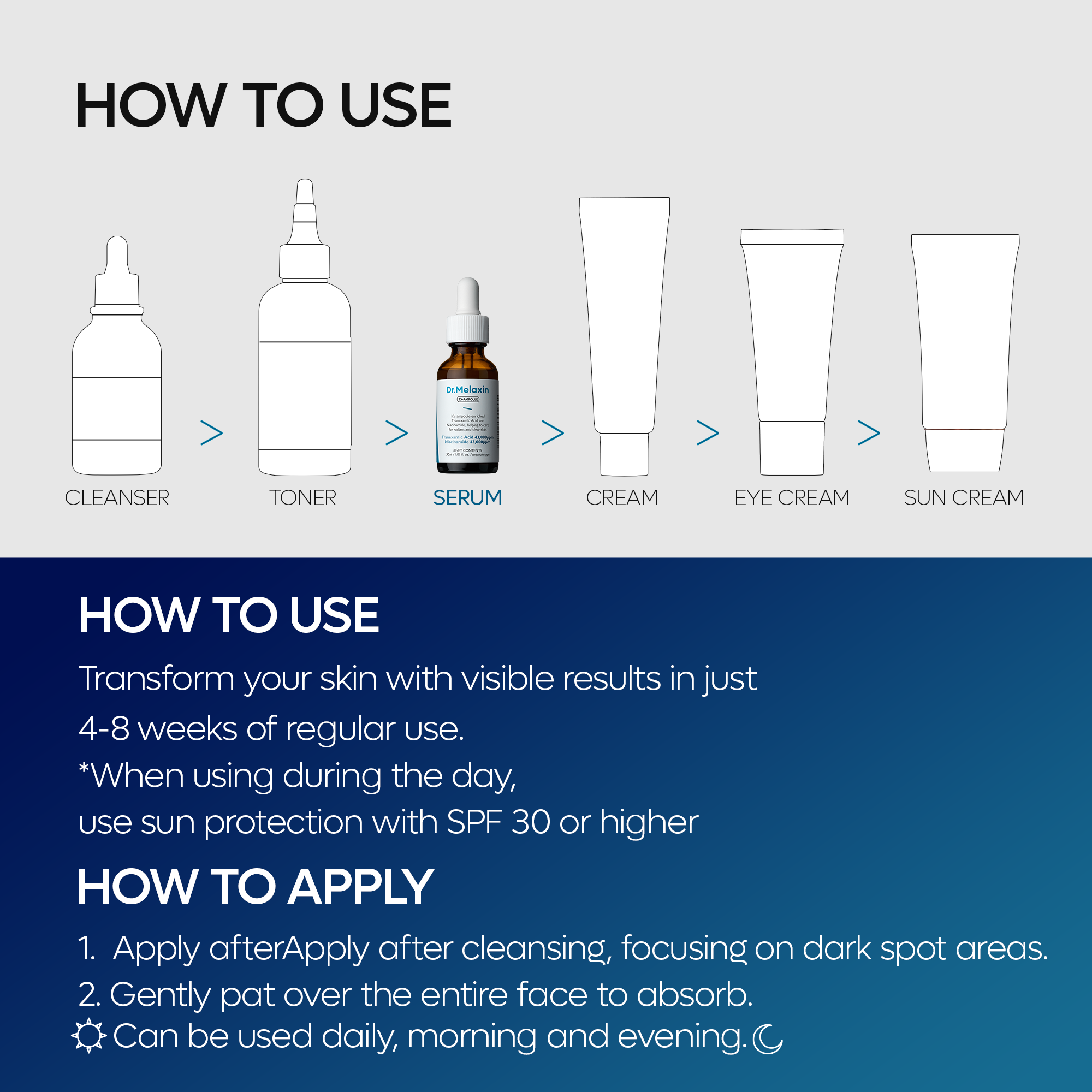 TX Ampoule Rx - image 7