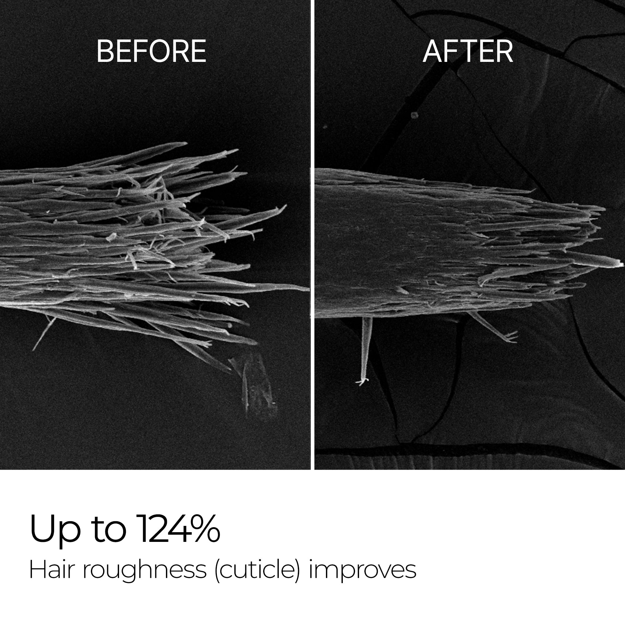 Bondex Hair Clinic Treatment 250ml - image 4