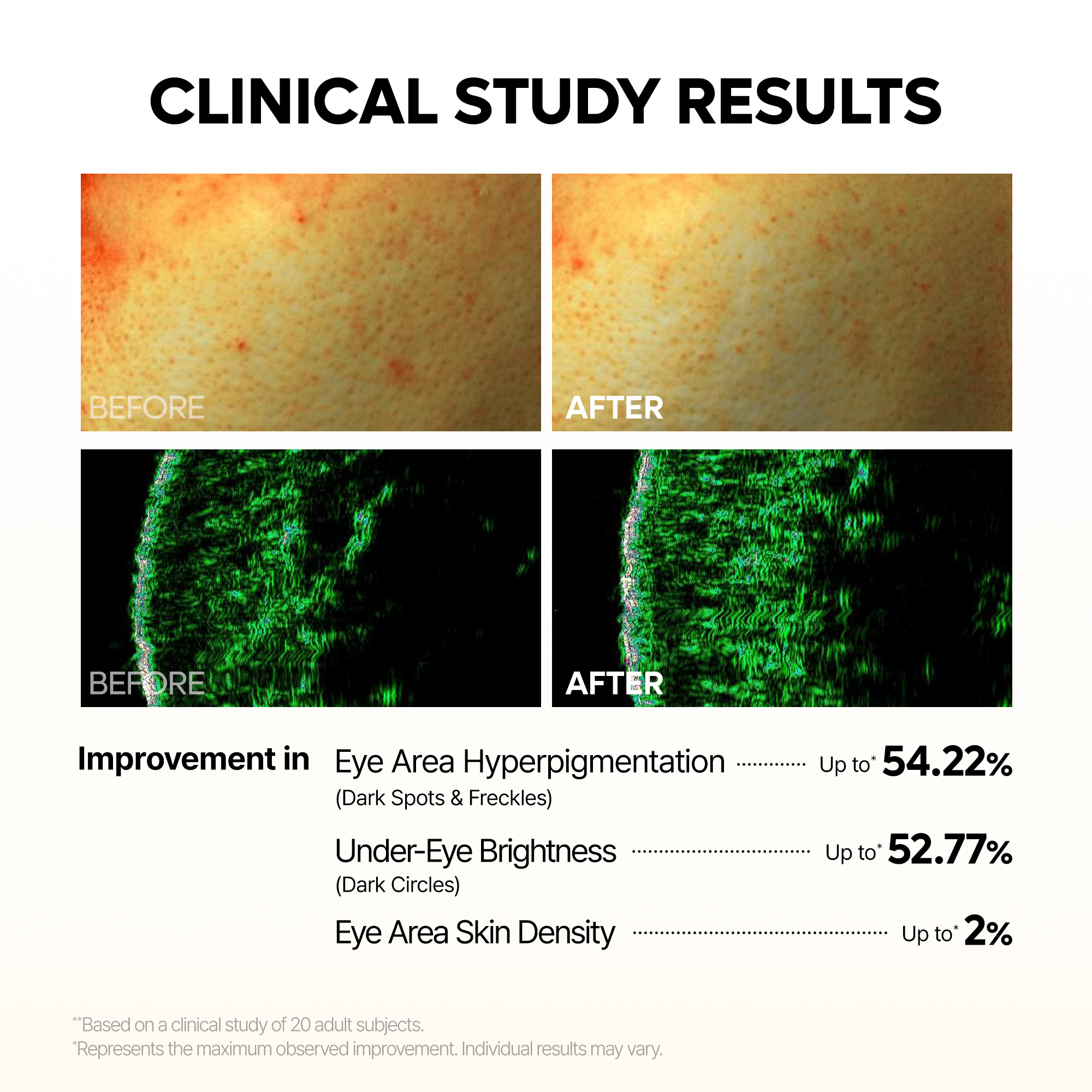 TX-Kojic Acid Retinal Eye patch - image 4