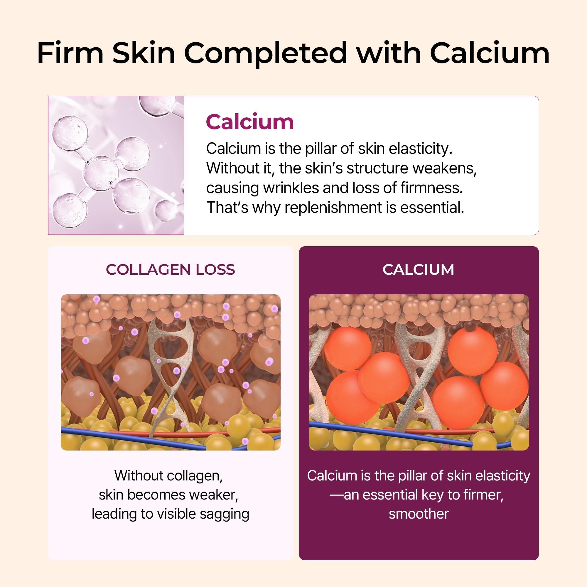 [Dr.Melaxin Exclusive] Radiant Blowout Routine Set — Body Glow Edition - image 8