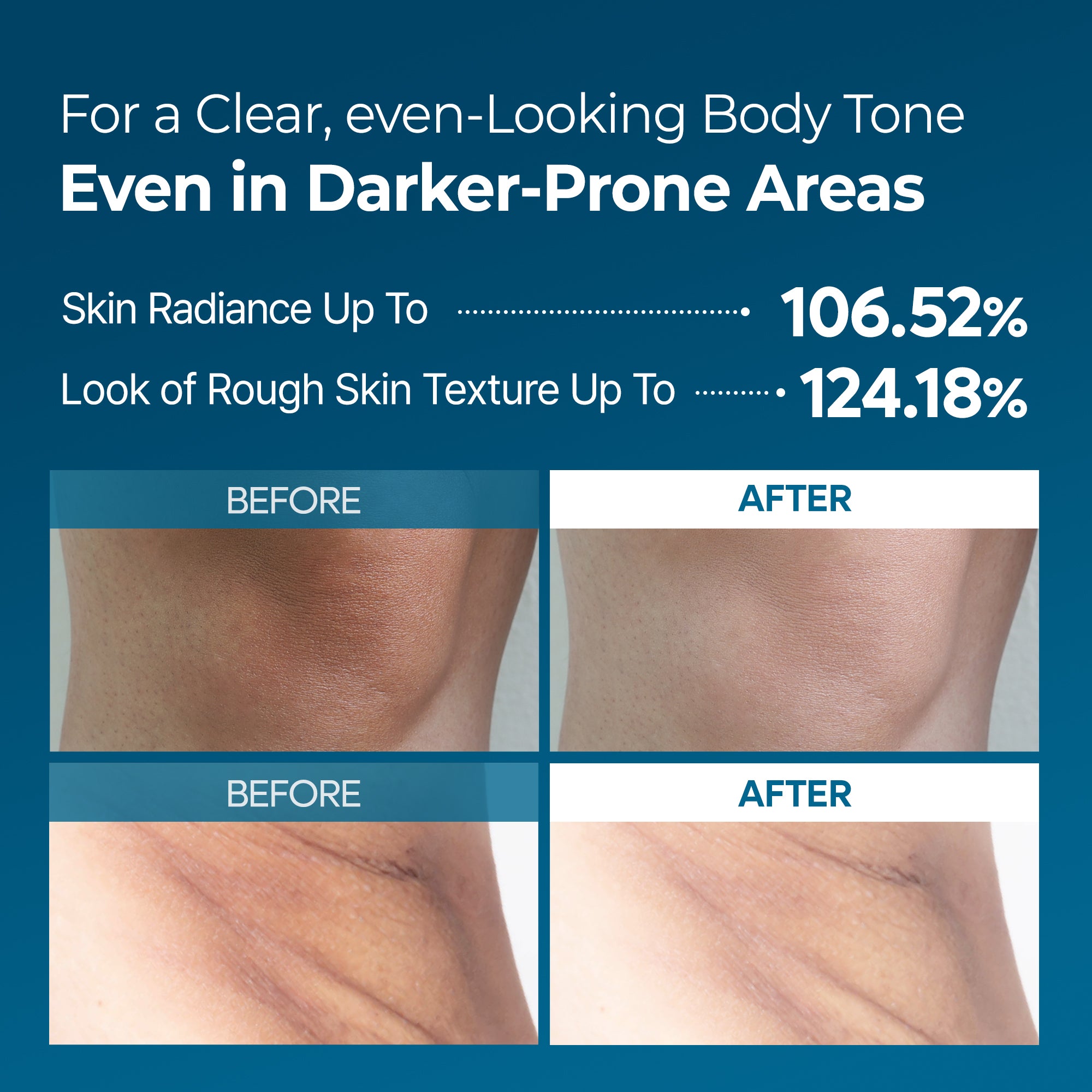[Dr.Melaxin Exclusive] Radiant Blowout Routine Set — Body Glow Edition - image 16